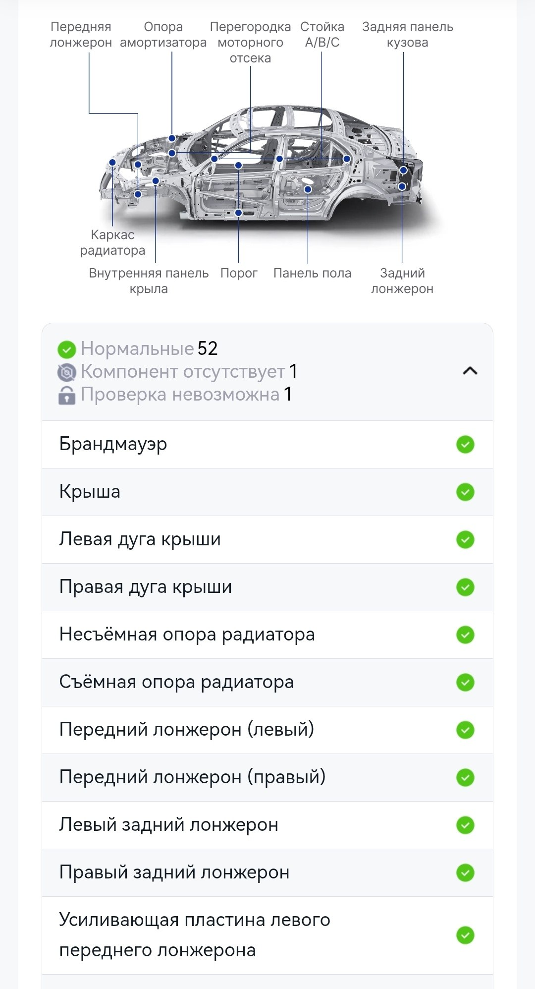 Пример отчёта 3