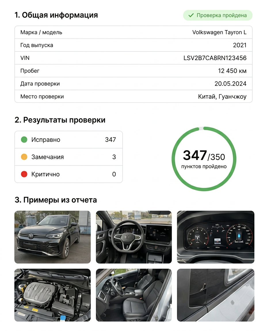 Пример листа отчёта
